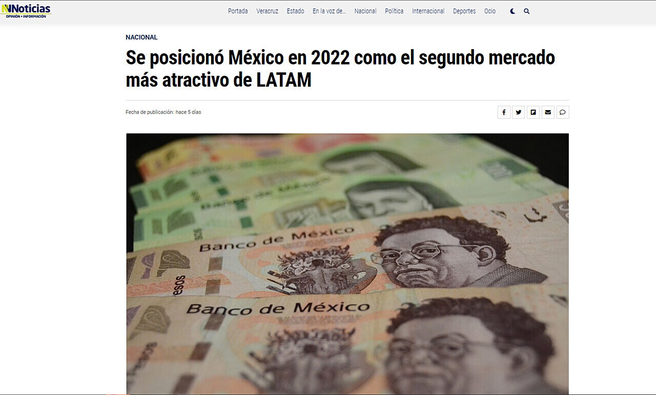 Se posicion Mxico en 2022 como el segundo mercado ms atractivo de LATAM
